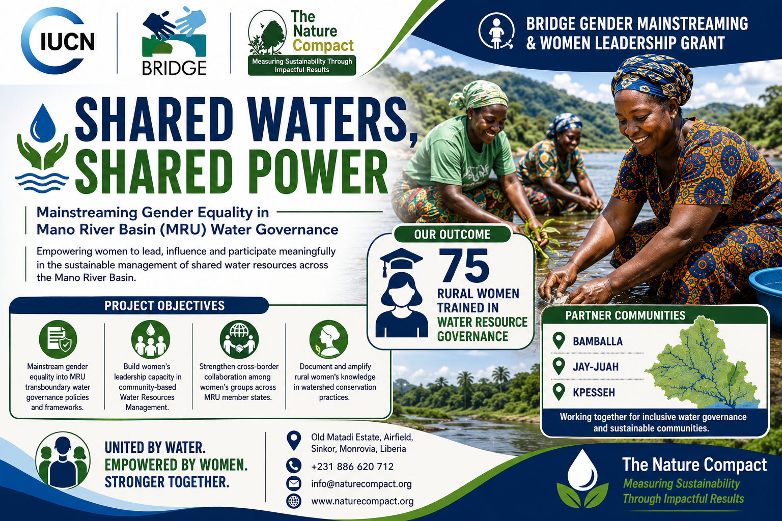 Shared Waters, Shared Power: Mainstreaming Gender Equality in Mano Shared Waters, Shared Power: Mainstreaming Gender Equality in Mano River Basin Water Governance